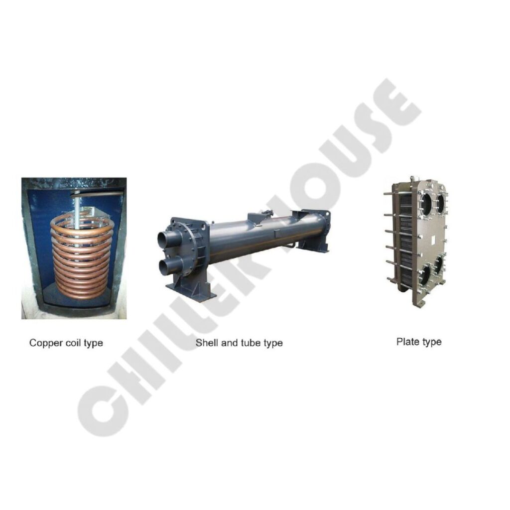 Air Cooled Evaporators - 11