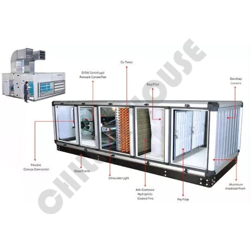 Air Handling Unit - 7