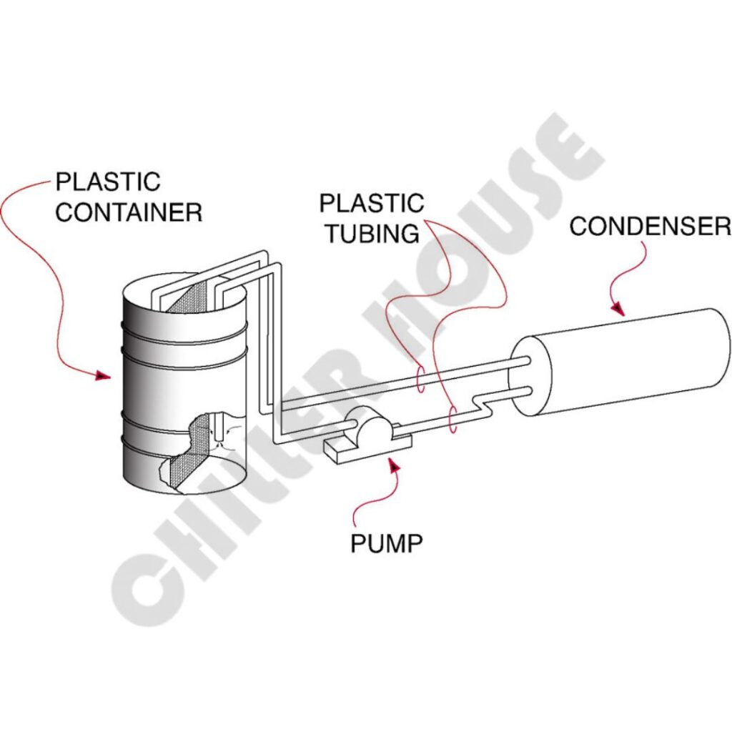 Water Cooled Condensers - 5